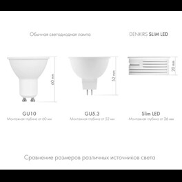 Светодиодный модуль черный керамический корпус DK3000-7W-BK Denkirs