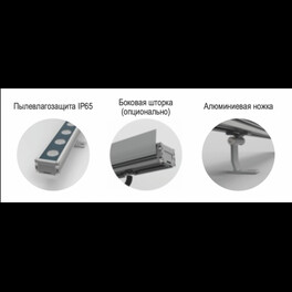 Прожектор линейный архитектурный WLN DMX 24В 36Вт RGB 10*60˚1m SignImpress